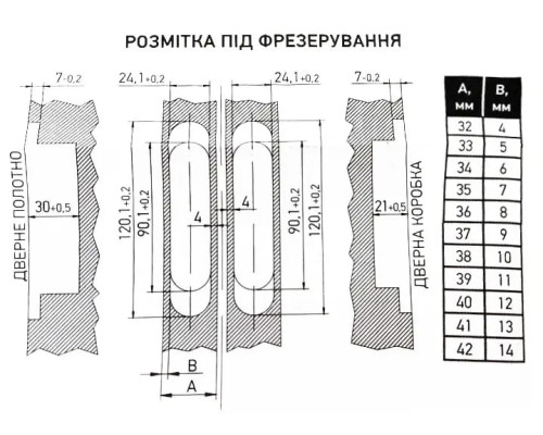 Петля прихованого монтажу 24*24*120 (Бронза) TM AXOR