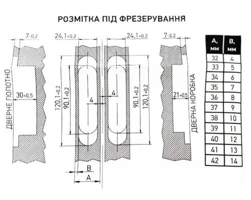 Петля прихованого монтажу 24*24*120 (Біла) D5004 TM AXOR