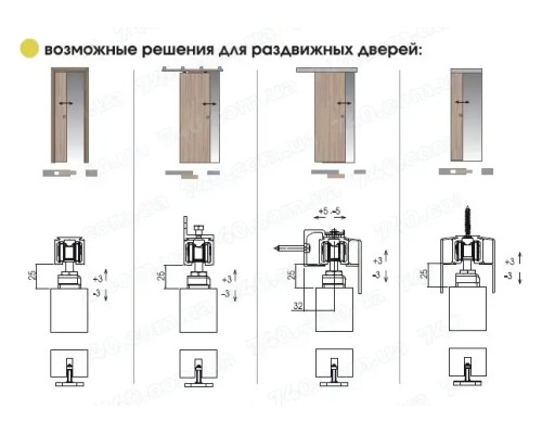 Розсувна система на 1-двері 80-120кг Art.0500 120 ABS + ABS доводчик KOBLENZ